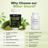 Bitter Gourd capsule - 120 Capsule